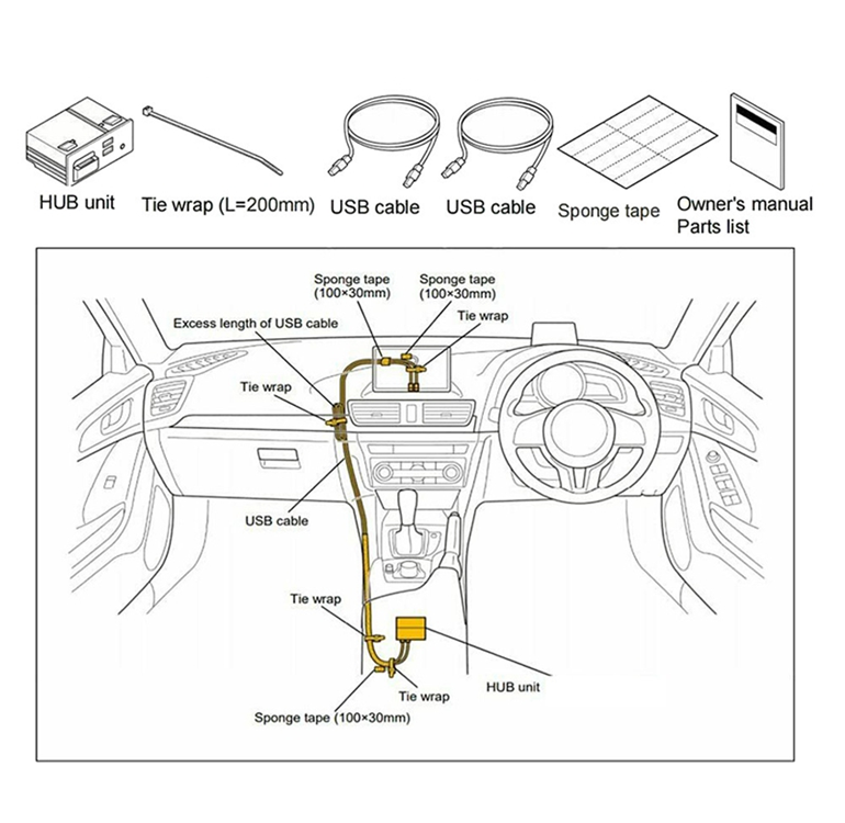 LDS EW-MZDCP-B01A Mazda CarPlay and Android Auto Interface