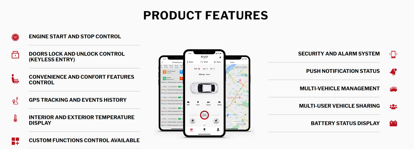 Fortin EVO-START LTE Smartphone Controller with 4G/LTE and GPS - Lockdown Security