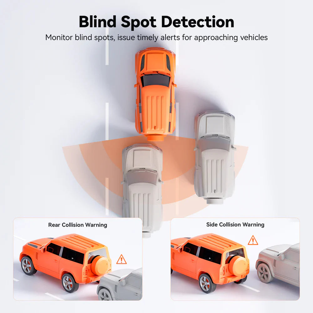 Wolfbox G850Pro Mirror Dash Camera, 4K+1080p @ 30fps, 64GB, Touchscreen, WiFi, GPS, Blind Spot Detection