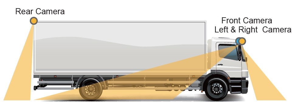 Steelmate C40 Multi Camera Kit with 4 Cameras, 720p (x4) @ 30fps, 10.1" LCD Screen, Voice Control, AI Blind Spot Detection