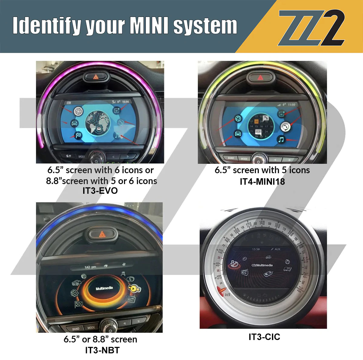 ZZ-2 IT3-EVO Wireless CarPlay and Android Auto Interface - Lockdown Security