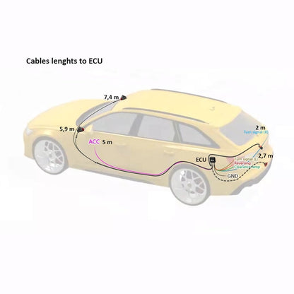 Steelmate SBS-2 Blind Spot Detection Kit with Radar Sensor