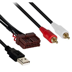 Axxess AX-HYKIA-USB USB Retention Harness - Lockdown Security