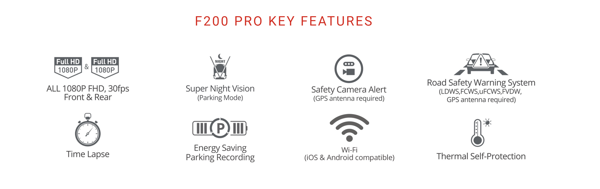 Thinkware F200PROMU16C Dash Camera | 1080p | 16GB Memory Card | WiFi - Lockdown Security