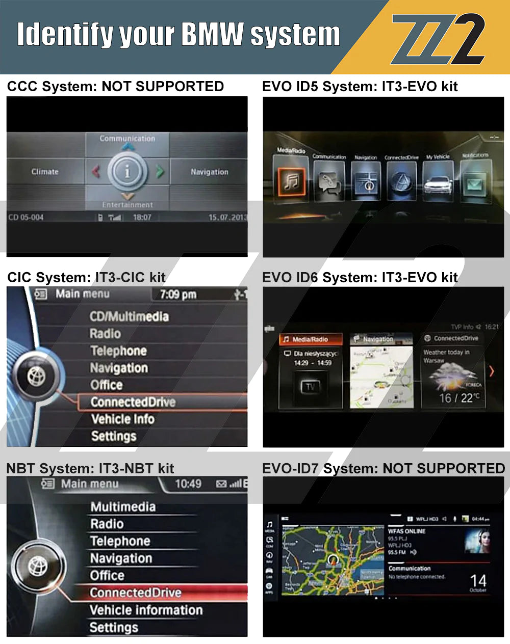 ZZ-2 IT3-CIC Wireless CarPlay and Android Auto Interface - Lockdown Security