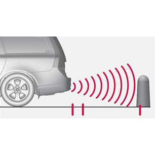 Rear Parking Sensor Kit Installation | 4 Sensor | PRK4-Install - Lockdown Security