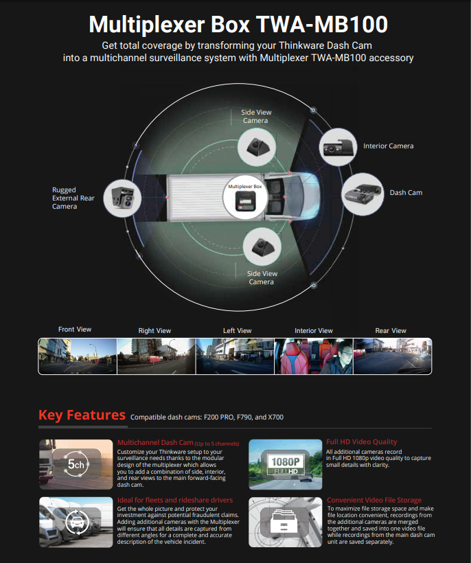 Thinkware NEXTS Side Camera – Weatherproof, Expert Support